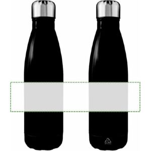 Alrededor